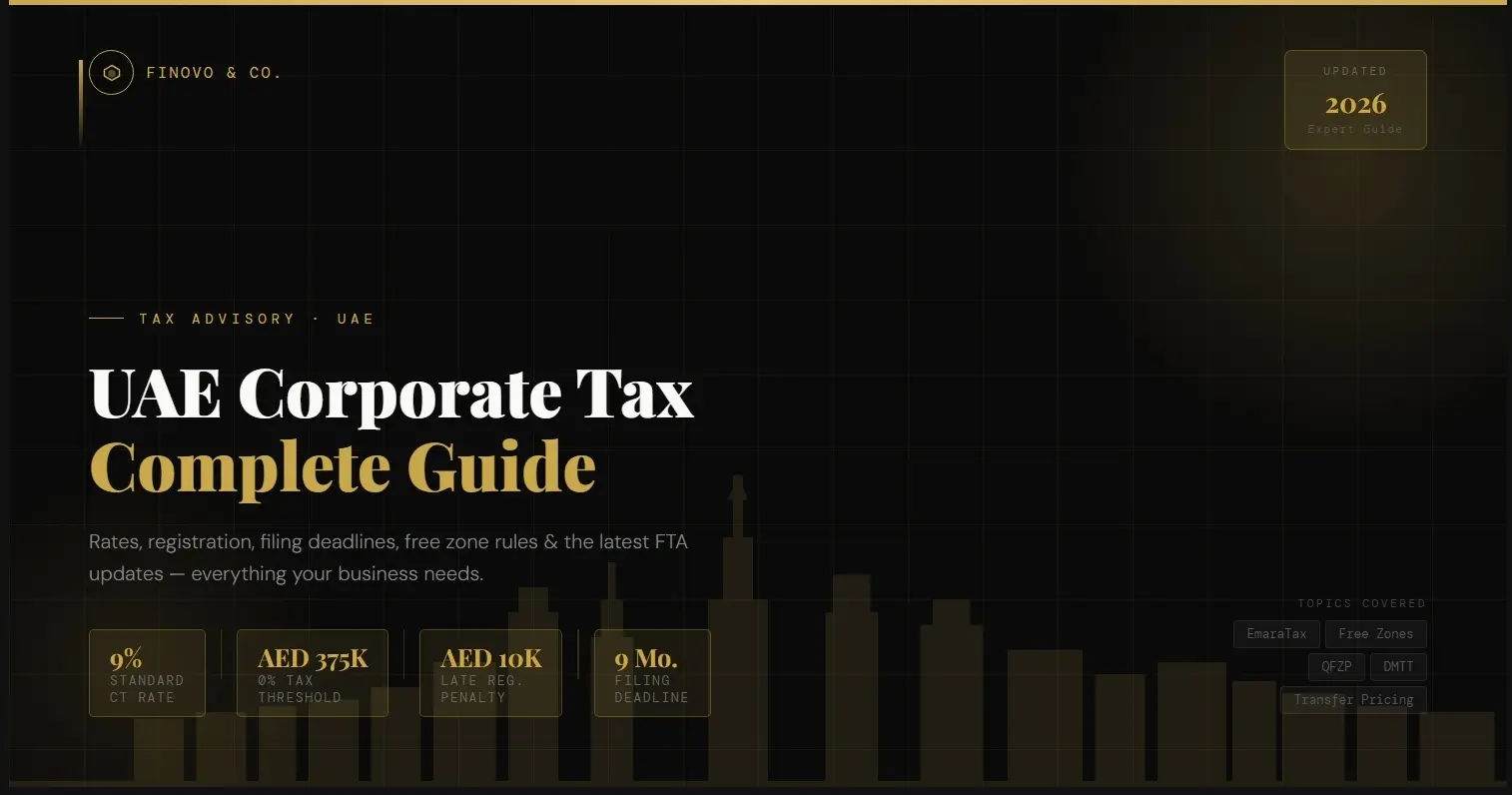 UAE Corporate Tax: Complete Guide for Businesses 